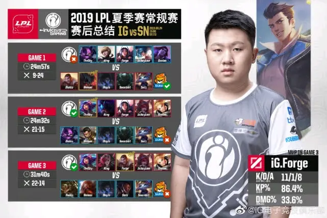 Rookie新星连败表现惊艳，法国队未来可期！